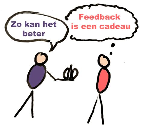 voorbeelden tips collega|Feedback geven aan collegas